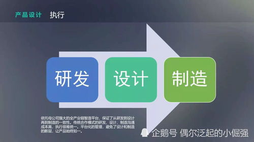 精工致用，賦能未來 白狐工業(yè)設(shè)計(jì)全方位工業(yè)工程設(shè)計(jì)服務(wù)